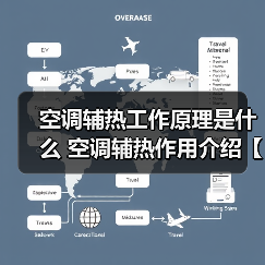 空调辅热工作原理是什么 空调辅热作用介绍【详解】(图4) 空调辅热工作原理是什么 空调辅热作用介绍【详解】(图4)