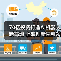 70亿投资打造AI机器人新高地 上海创新园引领科技转型(图3) 70亿投资打造AI机器人新高地 上海创新园引领科技转型(图3)
