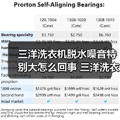 三洋洗衣机脱水噪音特别大怎么回事 三洋洗衣机脱水噪音特别大的原因及解决方法【详解】(图1) 三洋洗衣机脱水噪音特别大怎么回事 三洋洗衣机脱水噪音特别大的原因及解决方法【详解】(图1)