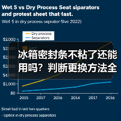 冰箱密封条不粘了还能用吗？判断更换方法全解析（图4）