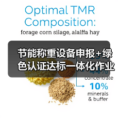 节能称重设备申报+绿色认证达标一体化作业，落地为何如此顺畅？（图4）