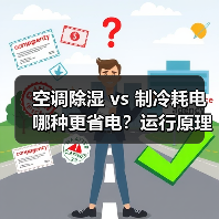 空调除湿 vs 制冷耗电哪种更省电?运行原理对比详解(图4) 空调除湿 vs 制冷耗电哪种更省电?运行原理对比详解(图4)