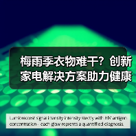 梅雨季衣物难干?创新家电解决方案助力健康生活(图1) 梅雨季衣物难干?创新家电解决方案助力健康生活(图1)