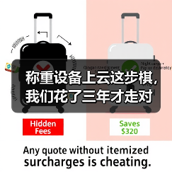称重设备上云这步棋,我们花了三年才走对(图3) 称重设备上云这步棋,我们花了三年才走对(图3)