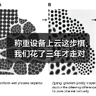 称重设备上云这步棋,我们花了三年才走对(图1) 称重设备上云这步棋,我们花了三年才走对(图1)
