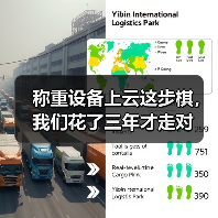 称重设备上云这步棋,我们花了三年才走对(图2) 称重设备上云这步棋,我们花了三年才走对(图2)