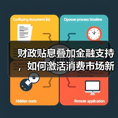 财政贴息叠加金融支持，如何激活消费市场新动能（图3）