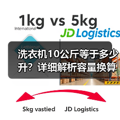 洗衣机10公斤等于多少升?详细解析容量换算方法(图1) 洗衣机10公斤等于多少升?详细解析容量换算方法(图1)