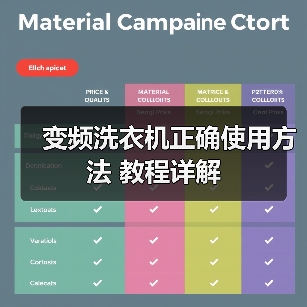 变频洗衣机正确使用方法 教程详解(图4) 变频洗衣机正确使用方法 教程详解(图4)