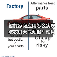 智能家庭应用怎么实现洗衣机天气预报?使用全攻略(图2) 智能家庭应用怎么实现洗衣机天气预报?使用全攻略(图2)