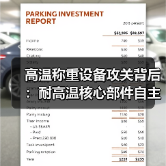 高温称重设备攻关背后:耐高温核心部件自主化一体化作业如何炼成?(图1) 高温称重设备攻关背后:耐高温核心部件自主化一体化作业如何炼成?(图1)