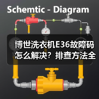 博世洗衣机E36故障码怎么解决？排查方法全解析（图2）