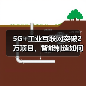 5G+工业互联网突破2万项目，智能制造如何实现质变？（图3）