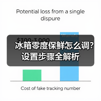 冰箱零度保鲜怎么调?设置步骤全解析(图1) 冰箱零度保鲜怎么调?设置步骤全解析(图1)