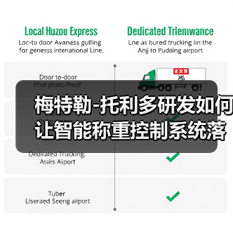 梅特勒-托利多研发如何让智能称重控制系统落地一体化作业衔接顺畅?3个真实案例揭秘(图3) 梅特勒-托利多研发如何让智能称重控制系统落地一体化作业衔接顺畅?3个真实案例揭秘(图3)