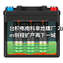 台积电南科拿地建厂 2nm制程扩产再下一城(图4) 台积电南科拿地建厂 2nm制程扩产再下一城(图4)