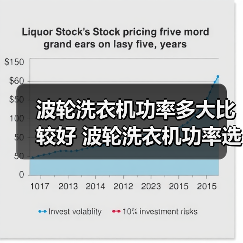 波轮洗衣机功率多大比较好 波轮洗衣机功率选择方法【详解】(图3) 波轮洗衣机功率多大比较好 波轮洗衣机功率选择方法【详解】(图3)