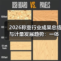 2026称重行业成果总结与计量发展趋势:一体化作业如何让效率飙升300%(图2) 2026称重行业成果总结与计量发展趋势:一体化作业如何让效率飙升300%(图2)
