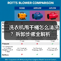 洗衣机甩干桶怎么清洗?拆卸步骤全解析(图2) 洗衣机甩干桶怎么清洗?拆卸步骤全解析(图2)