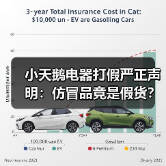 小天鹅电器打假严正声明:仿冒品竟是假货?竟遭恶意仿冒?追责到底!(图2) 小天鹅电器打假严正声明:仿冒品竟是假货?竟遭恶意仿冒?追责到底!(图2)