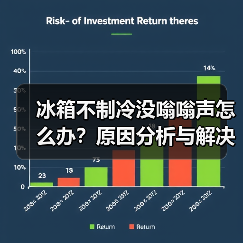 冰箱不制冷没嗡嗡声怎么办?原因分析与解决方法详解(图4) 冰箱不制冷没嗡嗡声怎么办?原因分析与解决方法详解(图4)
