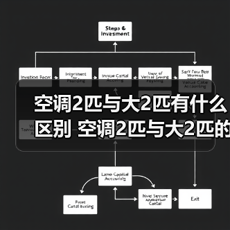 空调2匹与大2匹有什么区别 空调2匹与大2匹的区别【详解】(图3) 空调2匹与大2匹有什么区别 空调2匹与大2匹的区别【详解】(图3)