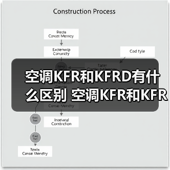 空调KFR和KFRD有什么区别 空调KFR和KFRD的区别【详解】(图2) 空调KFR和KFRD有什么区别 空调KFR和KFRD的区别【详解】(图2)