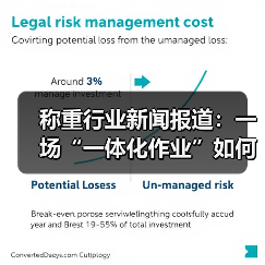 称重行业新闻报道:一场“一体化作业”如何让办结效率飙升87%?(图4) 称重行业新闻报道:一场“一体化作业”如何让办结效率飙升87%?(图4)