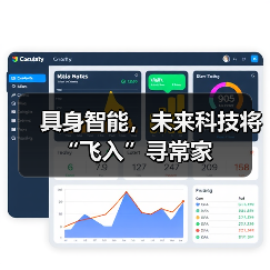 具身智能,未来科技将“飞入”寻常家(图4) 具身智能,未来科技将“飞入”寻常家(图4)