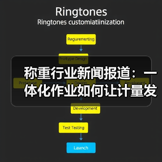 称重行业新闻报道:一体化作业如何让计量发展动态解读高效办结?(图4) 称重行业新闻报道:一体化作业如何让计量发展动态解读高效办结?(图4)