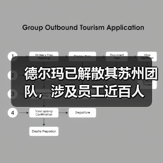 德尔玛已解散其苏州团队,涉及员工近百人(图4) 德尔玛已解散其苏州团队,涉及员工近百人(图4)