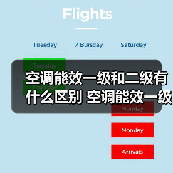 空调能效一级和二级有什么区别 空调能效一级和二级区别【详解】(图2) 空调能效一级和二级有什么区别 空调能效一级和二级区别【详解】(图2)