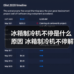 冰箱制冷机不停是什么原因 冰箱制冷机不停解决方法【详解】(图4) 冰箱制冷机不停是什么原因 冰箱制冷机不停解决方法【详解】(图4)
