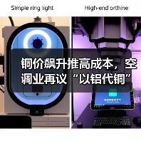 铜价飙升推高成本,空调业再议“以铝代铜”(图1) 铜价飙升推高成本,空调业再议“以铝代铜”(图1)