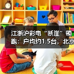 江浙沪彩电“断崖”领跑:户均约1.5台,北京稍逊全国(图1) 江浙沪彩电“断崖”领跑:户均约1.5台,北京稍逊全国(图1)