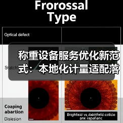 称重设备服务优化新范式:本地化计量适配落地一体化作业圆满成功,我们是怎么做到的?(图1) 称重设备服务优化新范式:本地化计量适配落地一体化作业圆满成功,我们是怎么做到的?(图1)