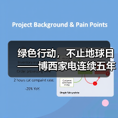 绿色行动,不止地球日——博西家电连续五年实现“碳中和”(图2) 绿色行动,不止地球日——博西家电连续五年实现“碳中和”(图2)