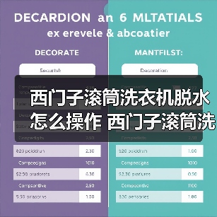 西门子滚筒洗衣机脱水怎么操作 西门子滚筒洗衣机脱水操作指南【详解】(图2) 西门子滚筒洗衣机脱水怎么操作 西门子滚筒洗衣机脱水操作指南【详解】(图2)