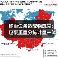 称重设备适配物流园:包裹重量分拣计量一体化作业如何落地见效?(图3) 称重设备适配物流园:包裹重量分拣计量一体化作业如何落地见效?(图3)