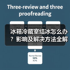 冰箱冷藏室结冰怎么办?影响及解决方法全解析(图3) 冰箱冷藏室结冰怎么办?影响及解决方法全解析(图3)