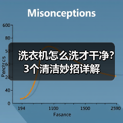 洗衣机怎么洗才干净?3个清洁妙招详解(图4) 洗衣机怎么洗才干净?3个清洁妙招详解(图4)