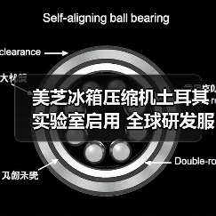 美芝冰箱压缩机土耳其实验室启用 全球研发服务提升(图1) 美芝冰箱压缩机土耳其实验室启用 全球研发服务提升(图1)