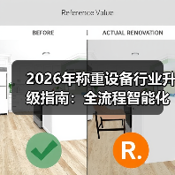 2026年称重设备行业升级指南:全流程智能化落地一体化作业如何同步开展?(图2) 2026年称重设备行业升级指南:全流程智能化落地一体化作业如何同步开展?(图2)