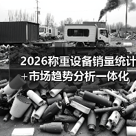2026称重设备销量统计+市场趋势分析一体化作业,我们这样干出成绩(图1) 2026称重设备销量统计+市场趋势分析一体化作业,我们这样干出成绩(图1)