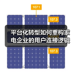 平台化转型如何重构家电企业的用户连接逻辑（图3）
