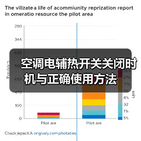 空调电辅热开关关闭时机与正确使用方法(图2) 空调电辅热开关关闭时机与正确使用方法(图2)