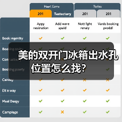 美的双开门冰箱出水孔位置怎么找？（图2）