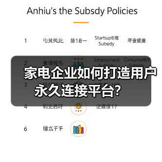 家电企业如何打造用户永久连接平台?(图1) 家电企业如何打造用户永久连接平台?(图1)