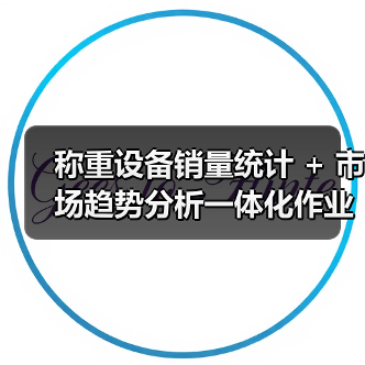 称重设备销量统计 + 市场趋势分析一体化作业,90%企业都做错了(图4) 称重设备销量统计 + 市场趋势分析一体化作业,90%企业都做错了(图4)