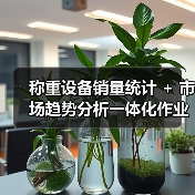 称重设备销量统计 + 市场趋势分析一体化作业,90%企业都做错了(图3) 称重设备销量统计 + 市场趋势分析一体化作业,90%企业都做错了(图3)